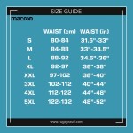 Macron Connacht Home Rugby Shorts 2024/25 Macron Connacht Home Rugby Shorts 2024/25